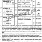 Sports Board Punjab Jobs 2019 for Computer Operators, Engineering, Drivers, Management & Support Staff