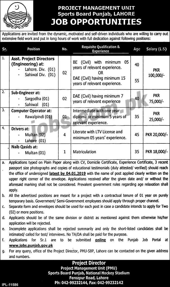 Sports Board Punjab Jobs 2019 for Computer Operators, Engineering, Drivers, Management & Support Staff