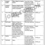 ZamungKor KP Jobs 2019 for Jr Clerk, Assistants, Accounts, Computer Operator, Teacher, Office & Support Staff