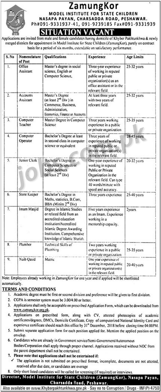 ZamungKor KP Jobs 2019 for Jr Clerk, Assistants, Accounts, Computer Operator, Teacher, Office & Support Staff