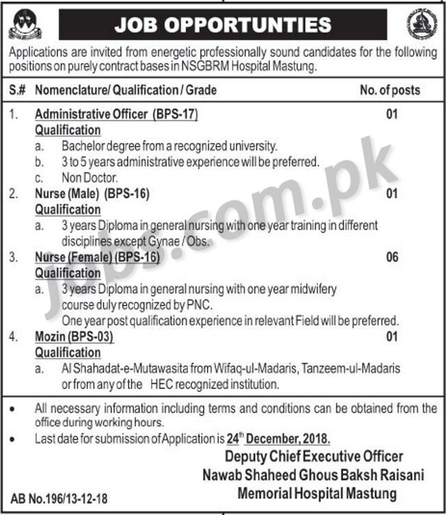 NSGBRM Hospital Mastung Jobs 2019 for 9+ Administrative Officer, Nurses, Muazzin