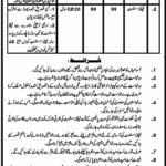 Agriculture Department KP Jobs 2019 for 9+ Field Assistants and Naib Qasid