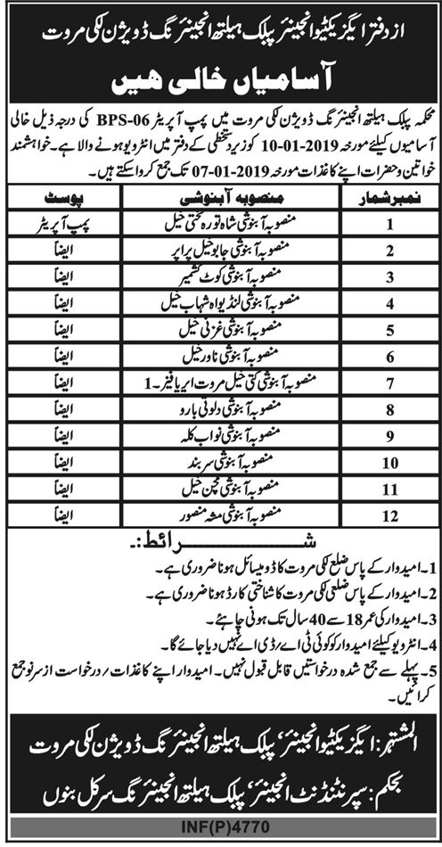 Public Health Engineering Division Lakki Marwat Jobs 2019 for 12+ Pump Operators
