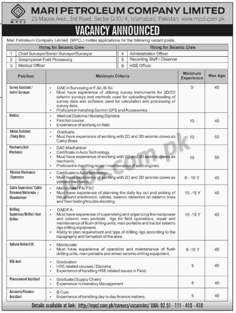 MARI Petroleum Company (MPCL) Pakistan Jobs 2019 for 50+ Medical, Admin, Accounts, Engineering, DAE & Other Posts