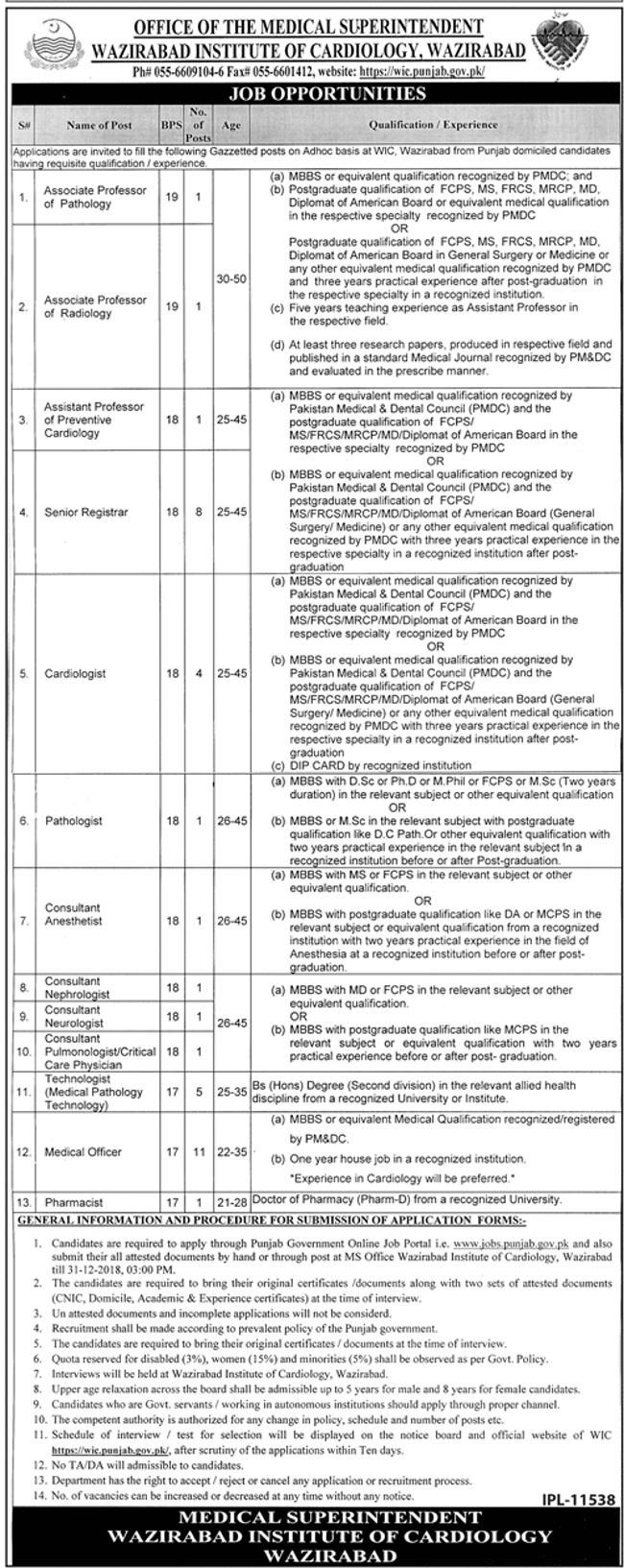 Wazirabad Institute of Cardiology Jobs 2019 for 37+ Posts (Multiple Categories)