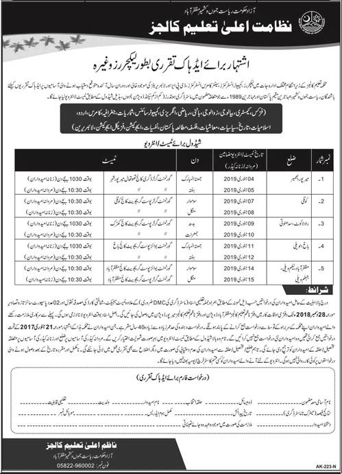 AJK Higher Education Department Jobs 2019 for Teaching Faculty