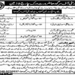 University of Sargodha Jobs 2019 for 7+ Sub-Engineers, Supervisors, Machine Operators and Support Staff