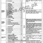 Gujranwala Medical College Jobs 2019 for 57+ Jr Technicians, Technologists and Teaching Faculty