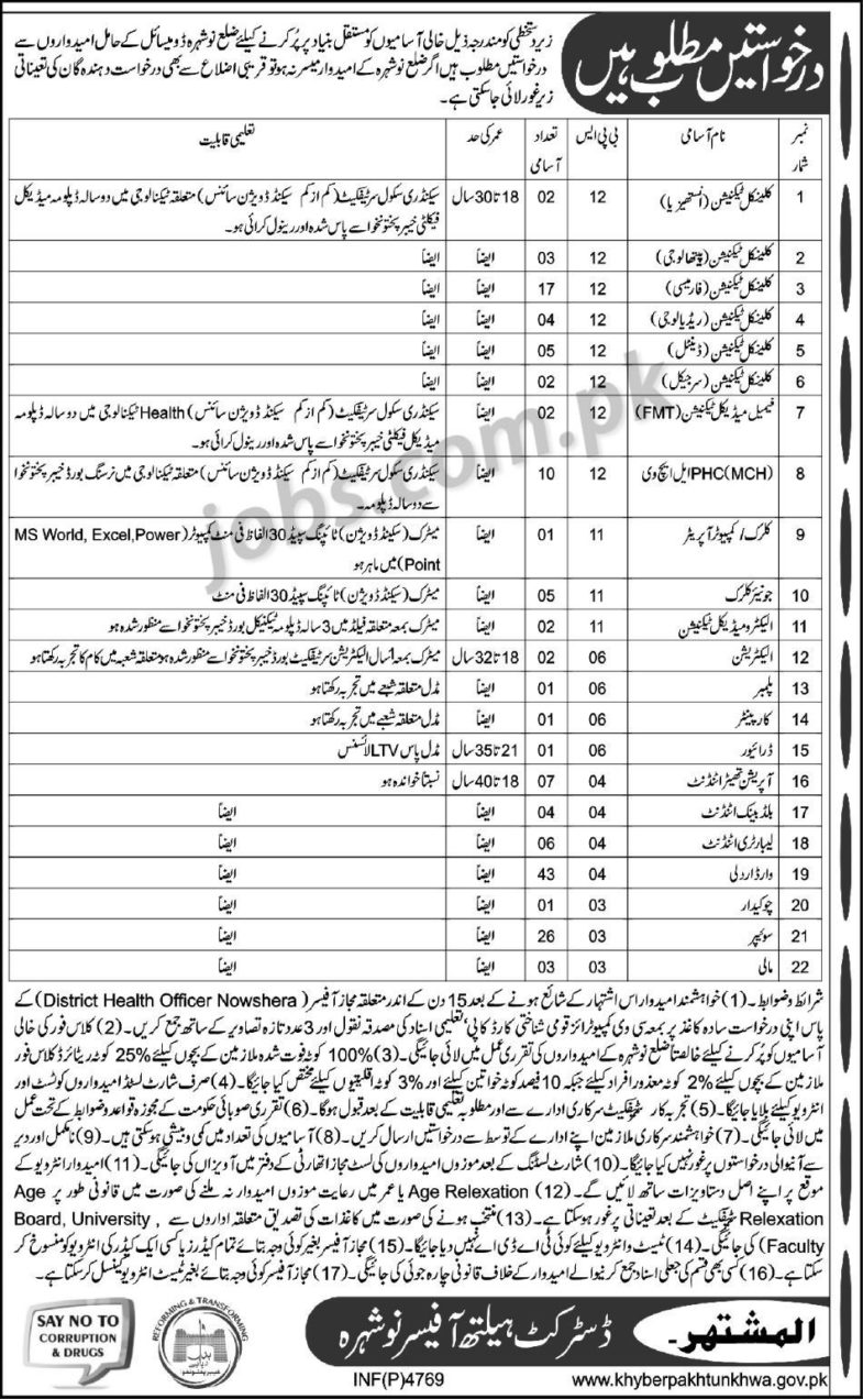 District Health Officer Nowshera Jobs 2019 for 148+ Jr Clerks, Computer Operators, Clinical Technicians & Other Posts