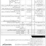 PO Box 240 Federal Govt Organization Jobs 2019 for 23+ LDC/UDC, Supervisors, Draftsman & Other Staff Posts