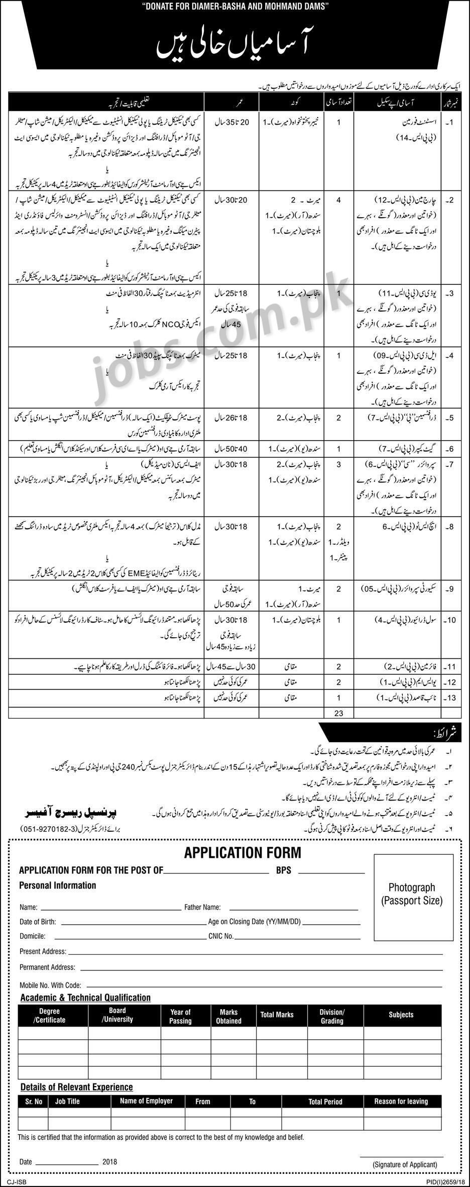 PO Box 240 Federal Govt Organization Jobs 2019 for 23+ LDC/UDC, Supervisors, Draftsman & Other Staff Posts