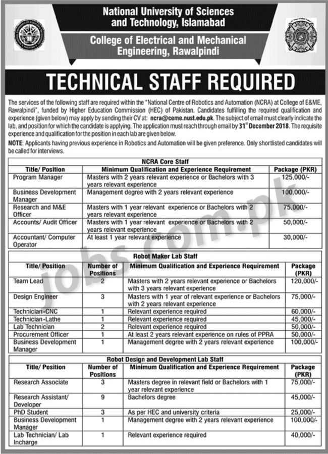 NUST Islamabad Jobs 2019 for 33+ Admin, BDM, Computer Operator, IT, Procurement, Research & Other Staff Posts