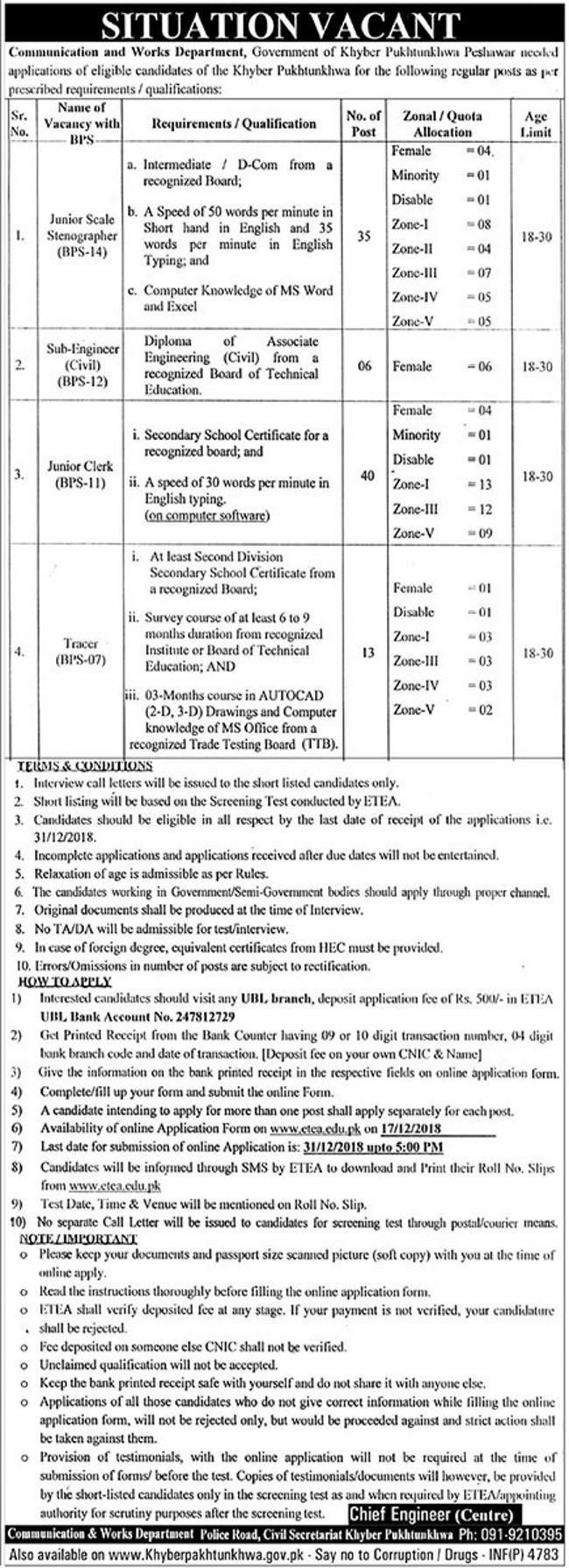 KP Communication & Works Department Jobs 2019 for 94+ Jr Clerks, Stenographers, Sub-Engineers and Tracers