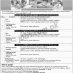 IBA Schools Jobs 2019 for Various Teaching Staff Positions