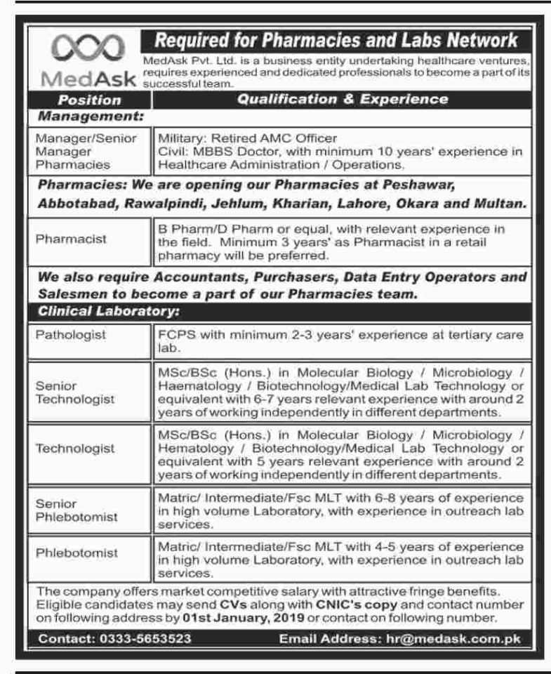 MedAsk Pvt Ltd Jobs 2019 for Accounts, Data Entry Operator, Admin, Pharma and Lab Staff (Multiple Cities)