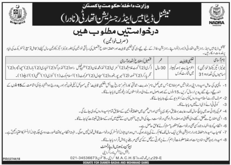 NADRA Jobs 2019 for 31+ Junior Executives (18 Sindh Districts/Tehsils) – Part 9