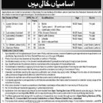 Armed Forces Institute of Nutrition Jobs 2019 for 11+ LDC Clerk, Lab, Skilled & Support Staff