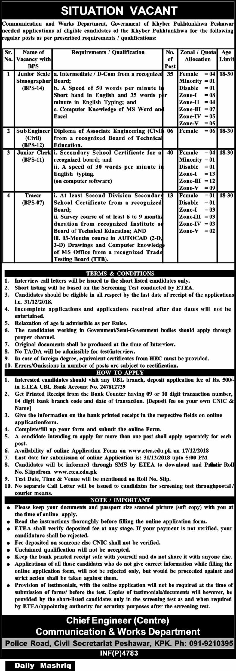 KP CWD Department Jobs 2019 for 94+ Jr Stenographers, Jr Clerks, Sub-Engineers and Tracers