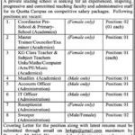 Quetta Leading School Jobs 2019 for IT, Accounts, Admin & Teaching Staff