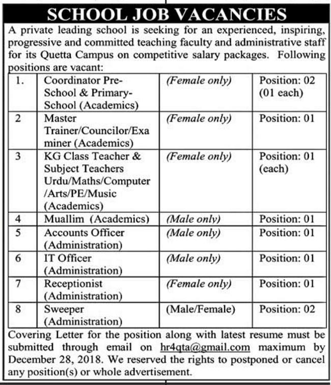 Quetta Leading School Jobs 2019 for IT, Accounts, Admin & Teaching Staff