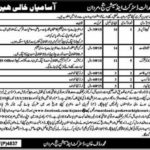 District & Session Judge Mardan Jobs 2019 for 12+ Jr Clerks, Stenotypists, Computer Operator Support Staff