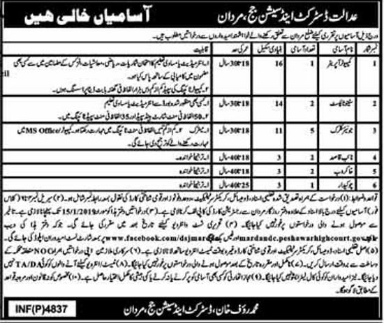 District & Session Judge Mardan Jobs 2019 for 12+ Jr Clerks, Stenotypists, Computer Operator Support Staff