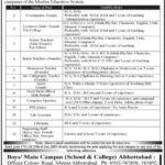 Muslim Education System Abbottabad Jobs 2019 for Teaching & Non-Teaching Staff (Multiple Categories)