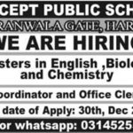 Concept Public School Haripur Jobs 2019 forTeachers