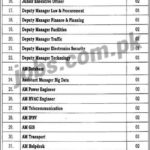 Punjab Safe Cities Authority (PSCA) Jobs 2019 for 88+ Executive Officers, IT, HR, Accounts, Telecom, Admin, Legal & Other Posts