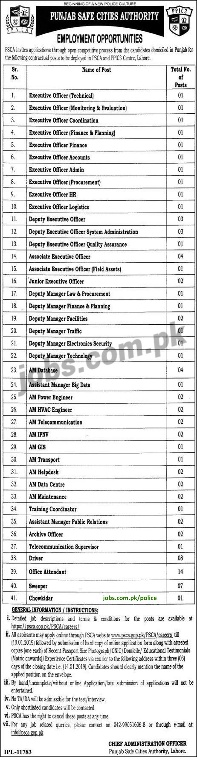 Punjab Safe Cities Authority (PSCA) Jobs 2019 for 88+ Executive Officers, IT, HR, Accounts, Telecom, Admin, Legal & Other Posts