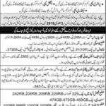 The Citizens Foundation (TCF) Jobs 2019 – Apply Online: Name of the Organization: The Citizens Foundation (TCF) Total No. of Vacancies: 100+ Qualifications & Age Limit: Please see job notification below for relevant experience, qualification & age limit information. Job Location: Multiple Cities Last Date To Apply: 3rd January 2019