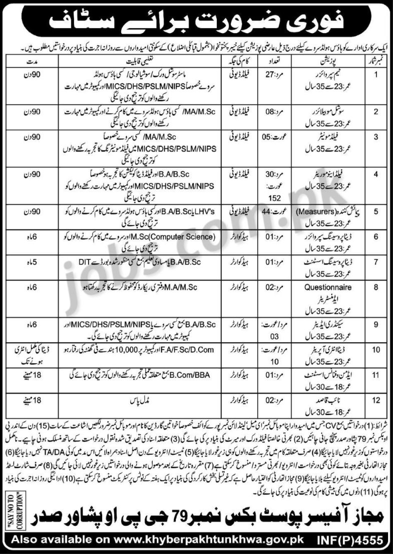 PO Box 79 Peshawar Jobs 2019 for 134+ Posts (Multiple Categories) 7 December, 2018