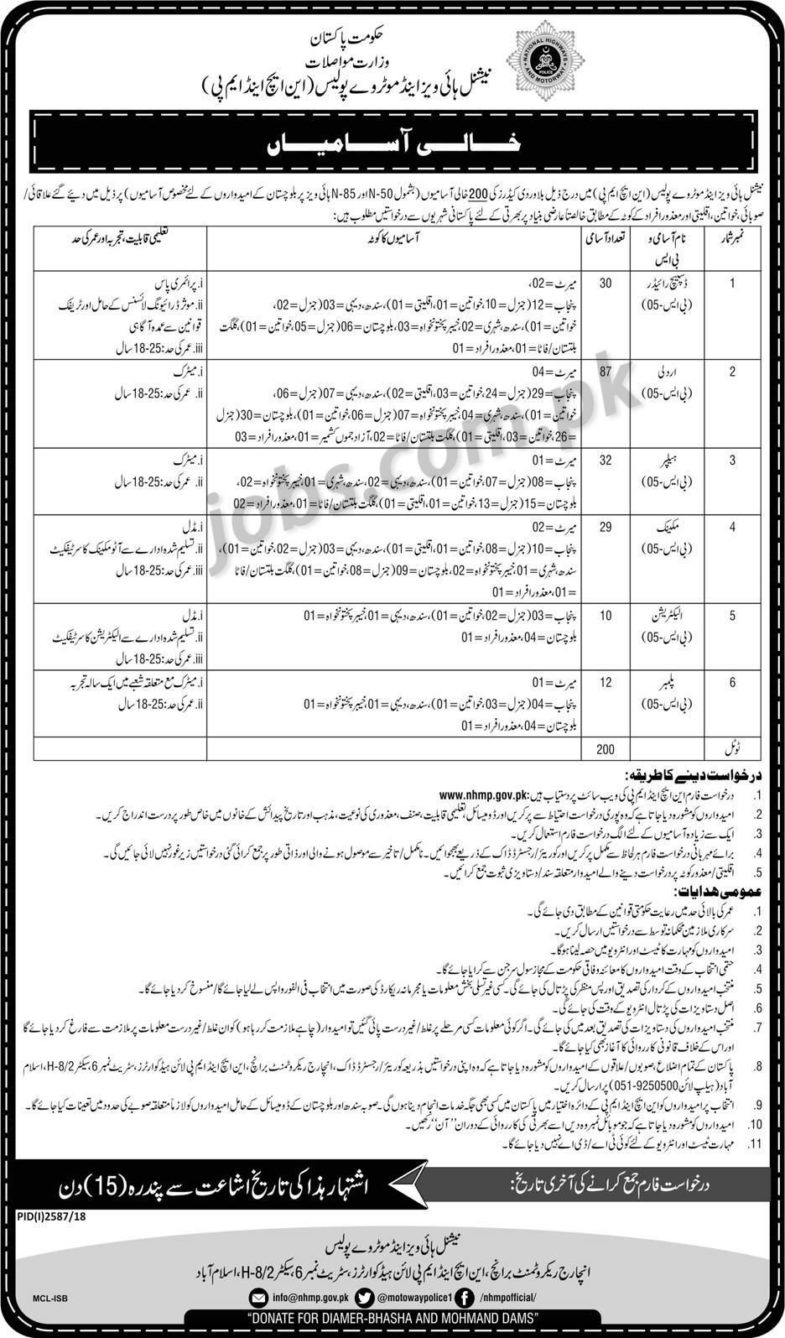National Highways & Motorway Police (NHMP) Jobs 2019 for 200+ General Cadre Posts