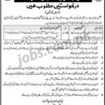 NADRA Jobs 2019 for 7+ Junior Executives in 7 Districts (Part-4)