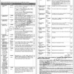HEC Jobs 2019 for 60+ IT, Clerks, Assistants, Admin, Telecom, Management & Other Staff