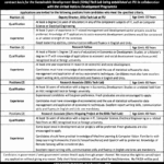 Information Technology University (ITU) Jobs 2019 for Research & Management Posts