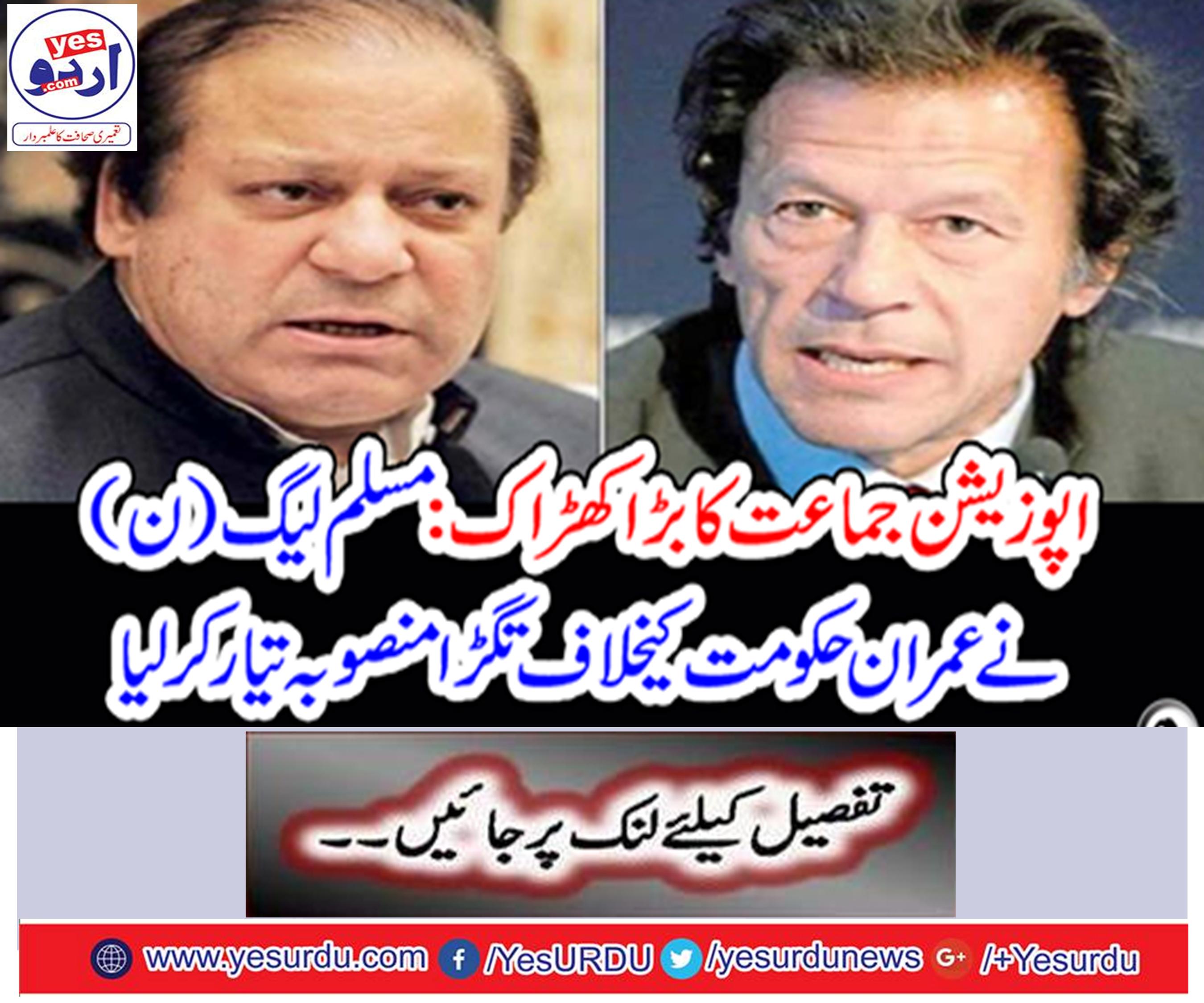 The PML (N) has prepared a plan against Imran Khan