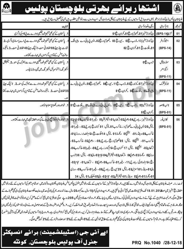 Balochistan Police Jobs 2019 for 300+ Jr Clerks, Stenographers, Auditors, Class-IV & Support Staff (Multiple Cities)