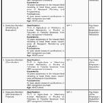 Punjab Agriculture Department Jobs 2019 for Various Management Posts