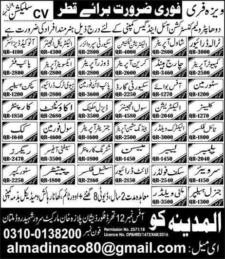 Al-Madinah Co Jobs 2019 for 100+ Posts in Multiple Categories for Qatar Projects