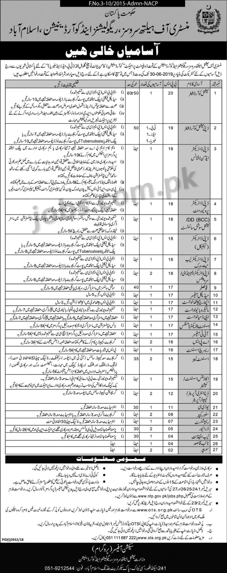 Ministry of Health Services, Regulations & Co-ordinations Jobs 2019 for 36+ Posts (Multiple Categories) (Download OTS Form)