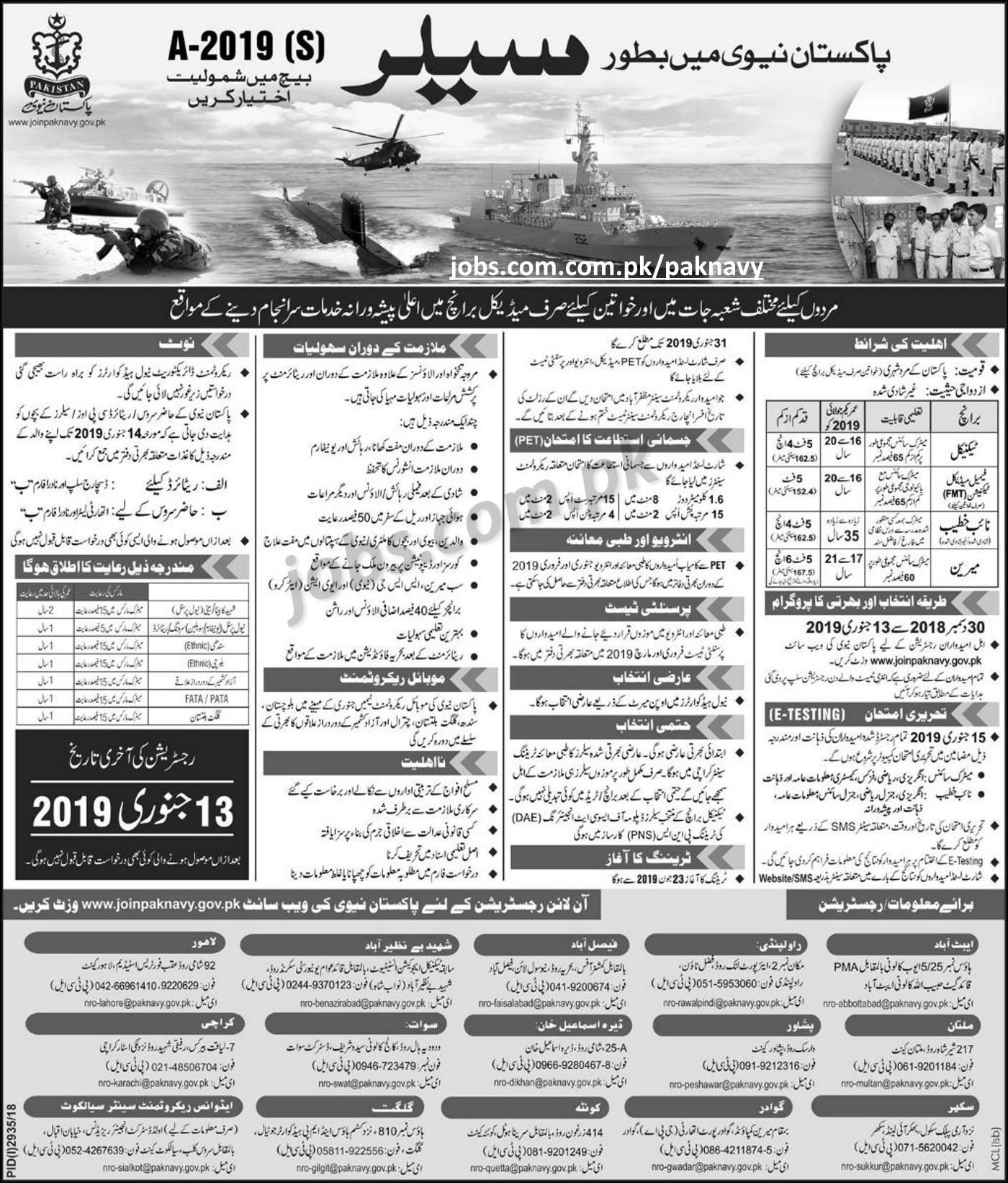Join Pakistan Navy 2019 as Sailor A-2019 (S) Batch (Multiple Branches)