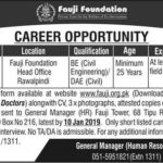 Fauji Foundation Jobs 2019 for DAE/Engineering/Manager and IT/Deputy Manager