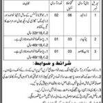 DC Office Kohistan Jobs 2019 for Drivers & Support Staff