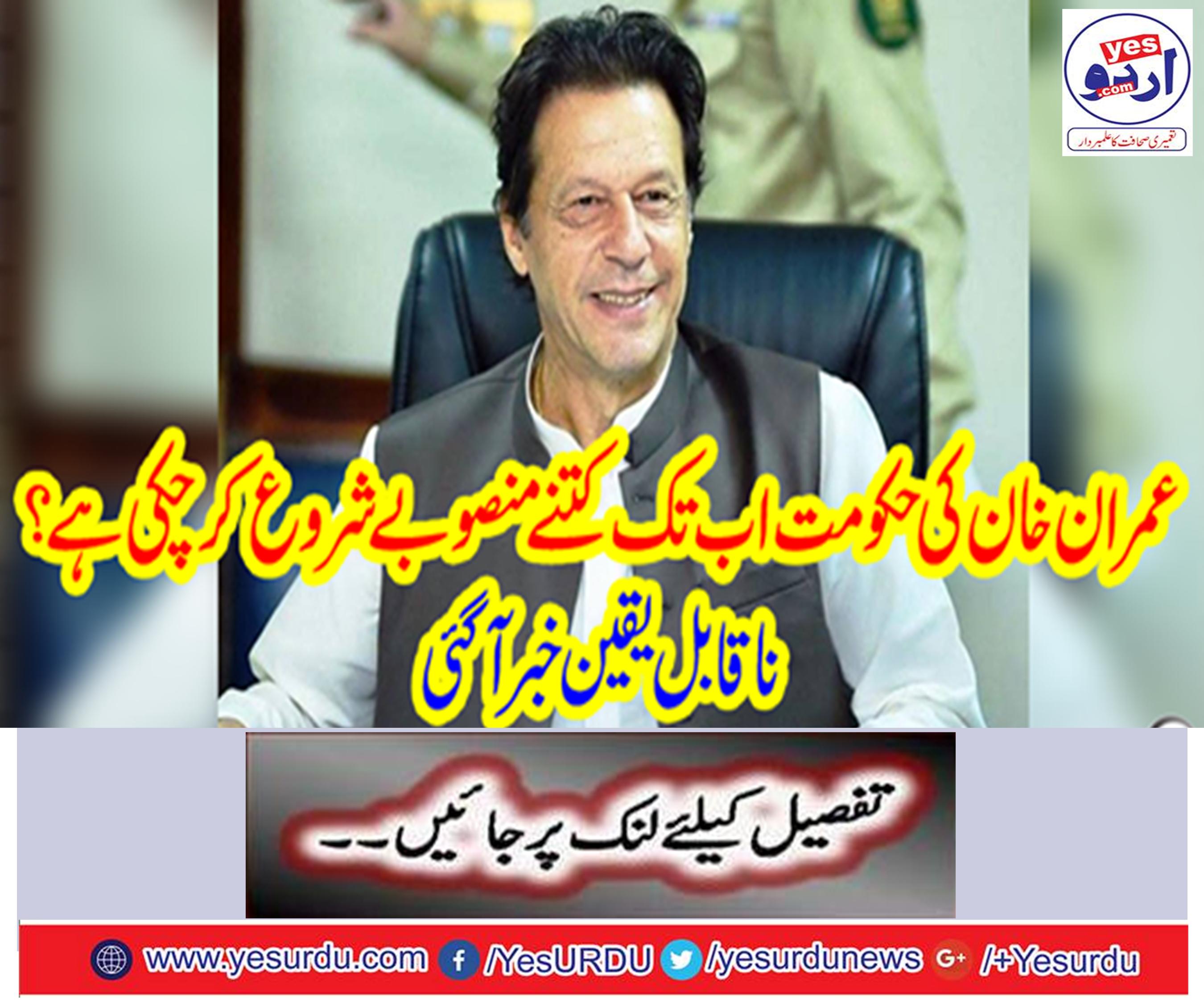 How much has Imran Khan's government started so far?