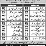 Jay+Enn Safety Group Jobs 2019 for 105+ Textile, DAE, Technical & Suppor Staff