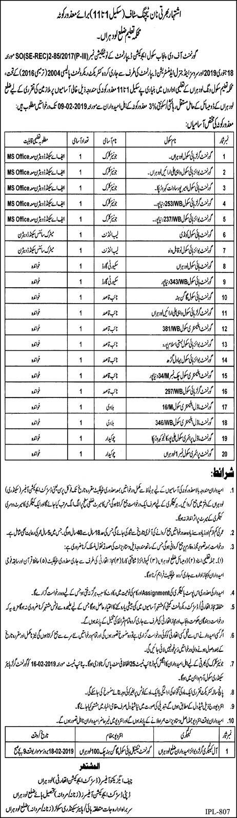 Lodhran District Education Authority Jobs 2019 for 20+ Jr Clerks, Lab, Security & Support Staff (Disable Quota)