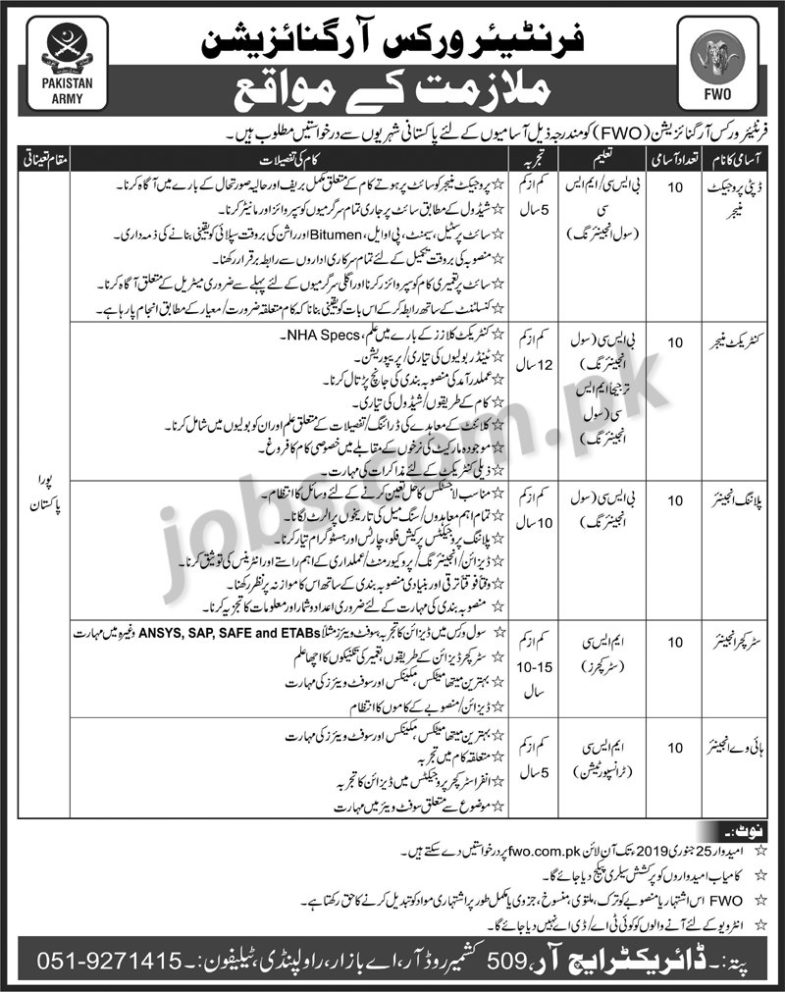 Frontier Works Organization (FWO) Jobs 2019 for 50+ Engineering, Contract & Deputy Project Managers