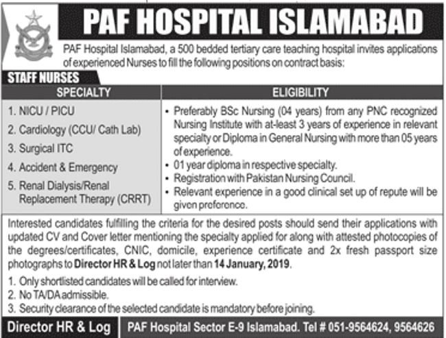 PAF Hospital Islamabad Jobs 2019 for Staff Nurses