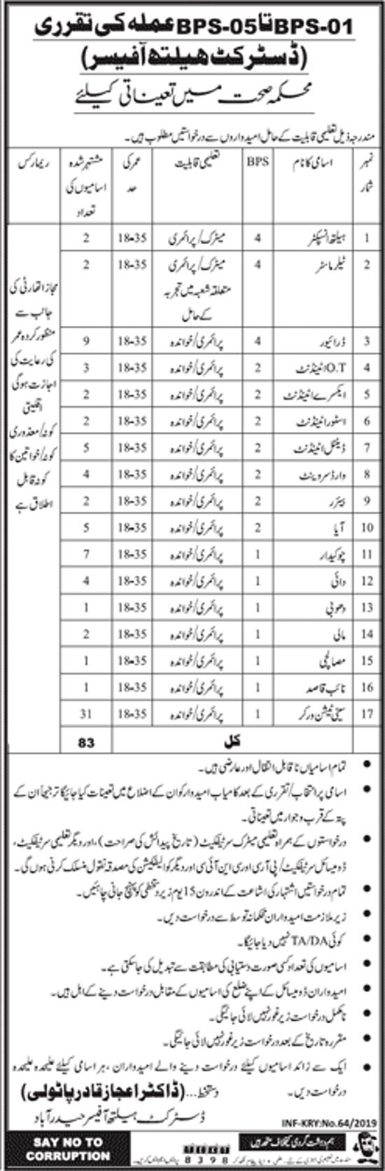 Sindh Health Department Jobs 2019 for 83+ Health Inspectors, Drivers & Support Staff